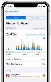 Adding up ScreenTime: Does Meditation App Count?