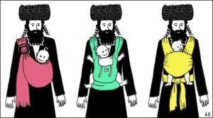 A cartoon of three Hasidic men , ech carrying an infant in a baby carrier that they wear around their shoulder. One carrier is pink, one green, one yellow