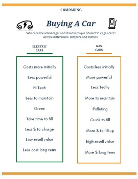 Reputation is Critical for the Ascent of the Electric Car